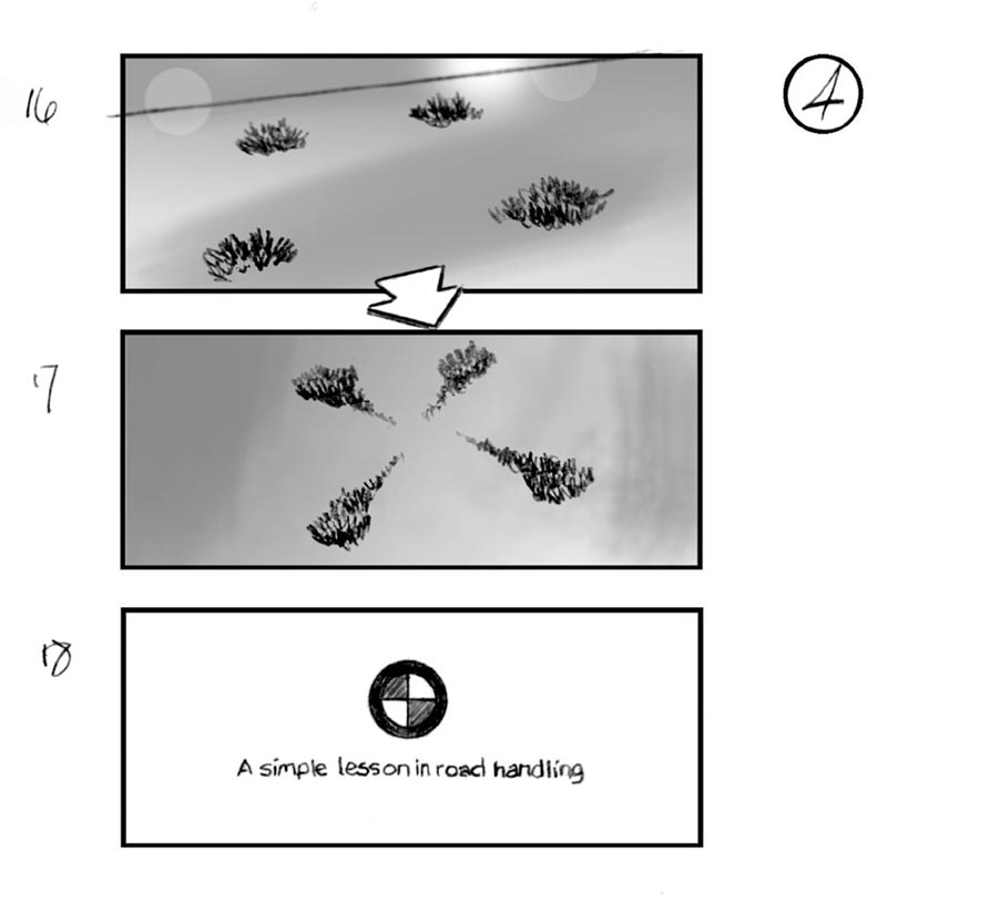 douglas ingram, storyboard art, bmw car commercial