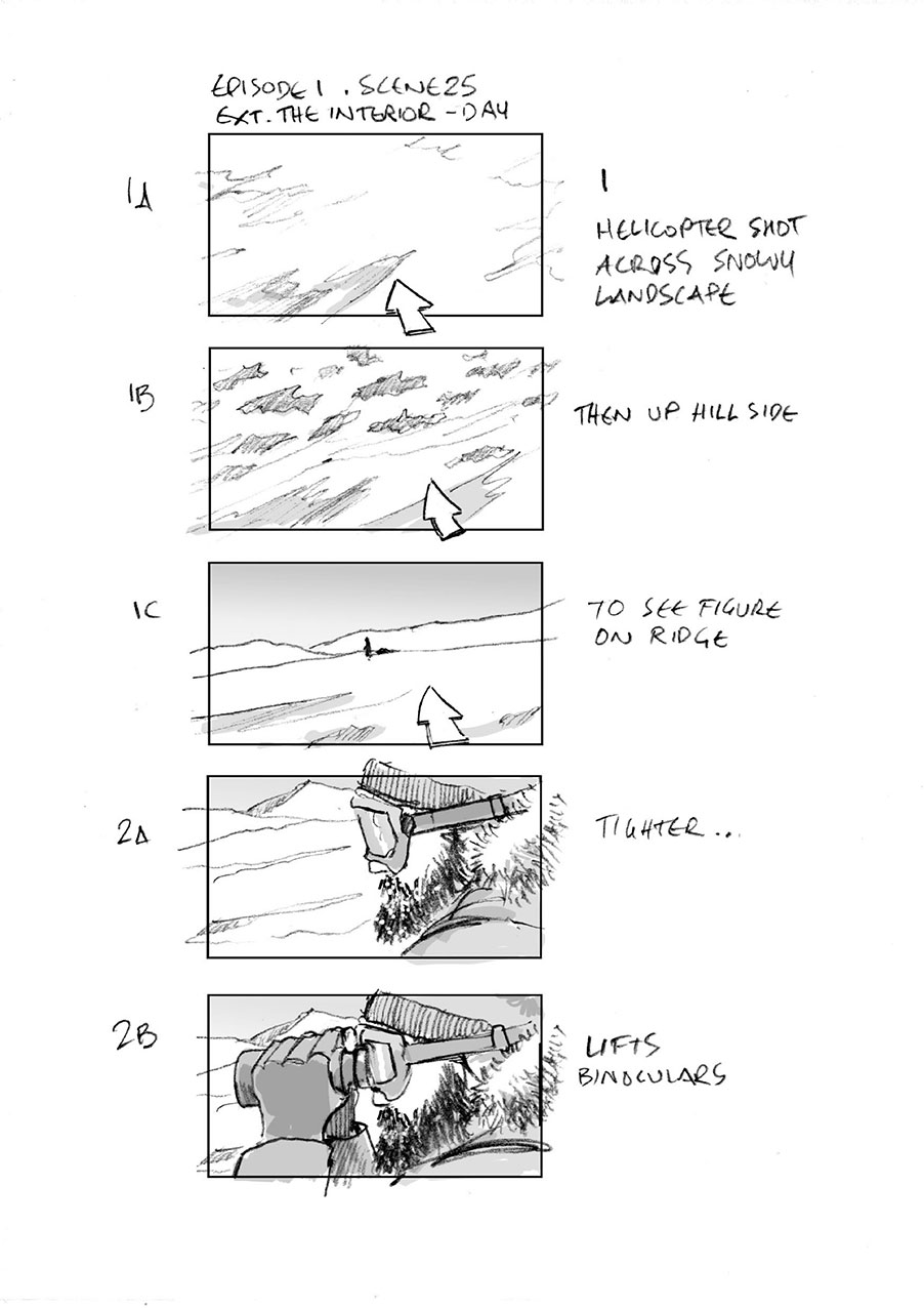 douglas ingram, storyboard art, fortitude, television